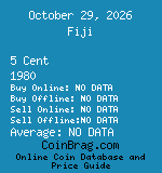 Fiji 5 Cent 1980  coin