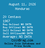 Honduras 20 Centavo 1967  coin
