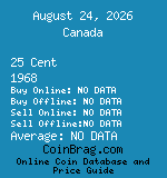 Canada 25 Cent 1968  coin