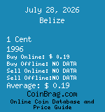 Belize 1 Cent 1996  coin