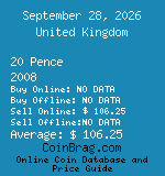 United Kingdom 20 Pence 2008  coin