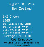 New Zealand 1/2 Crown 1965  coin