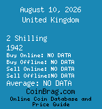 United Kingdom 2 Shilling 1942  coin