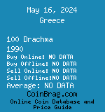 Greece 100 Drachma 1990  coin