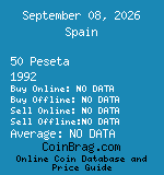 Spain 50 Peseta 1992  coin
