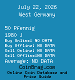 West Germany 50 Pfennig 1980 J coin