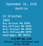Austria 10 Groschen 1963  coin