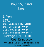 Japan 1 Yen 1971  coin