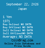 Japan 1 Yen 1971  coin