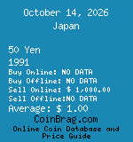 Japan 50 Yen 1991  coin