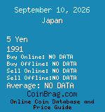 Japan 5 Yen 1991  coin