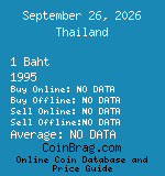 Thailand 1 Baht 1995  coin