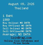 Thailand 1 Baht 1989  coin