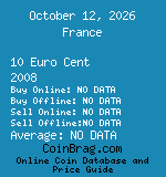 France 10 Euro Cent 2008  coin