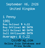 United Kingdom 1 Penny 1981  coin