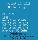 United Kingdom 20 Pence 1989  coin