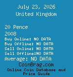 United Kingdom 20 Pence 2008  coin