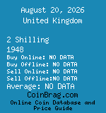 United Kingdom 2 Shilling 1948  coin