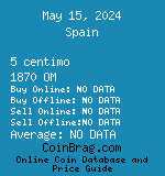 Spain 5 centimo 1870 OM coin