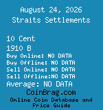 Straits Settlements 10 Cent 1910 B coin
