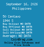 Philippines 50 Centavo 1944 S coin