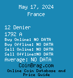 France 12 Denier 1792 A coin