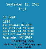 Fiji 10 Cent 1994  coin