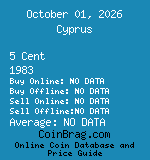 Cyprus 5 Cent 1983  coin
