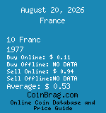 France 10 Franc 1977  coin
