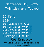 Trinidad and Tobago 25 Cent 1984  coin