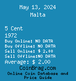 Malta 5 Cent 1972  coin