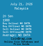 Malaysia 20 Sen 1988  coin