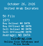 United Arab Emirates 50 Fils 1973  coin