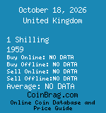 United Kingdom 1 Shilling 1959  coin