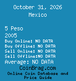 Mexico 5 Peso 2005  coin