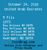 United Arab Emirates 5 Fils 1973  coin
