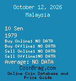 Malaysia 10 Sen 1979  coin