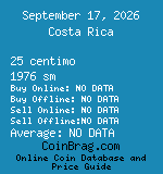 Costa Rica 25 centimo 1976 sm coin