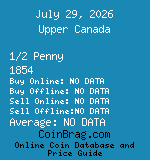 Upper Canada 1/2 Penny 1854  coin