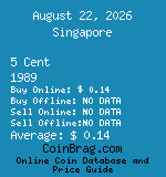 Singapore 5 Cent 1989  coin