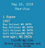 Mauritus 1 Rupee 1987  coin