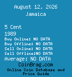 Jamaica 5 Cent 1989  coin