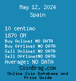 Spain 10 centimo 1870 OM coin