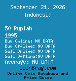 Indonesia 50 Rupiah 1995  coin