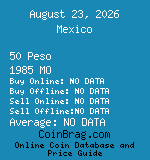 Mexico 50 Peso 1985 MO coin