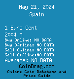 Spain 1 Euro Cent 2004 M coin