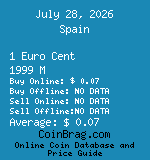 Spain 1 Euro Cent 1999 M coin