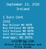 Ireland 1 Euro Cent 2002  coin