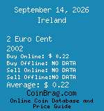 Ireland 2 Euro Cent 2002  coin