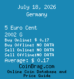 Germany 5 Euro Cent 2002 G coin